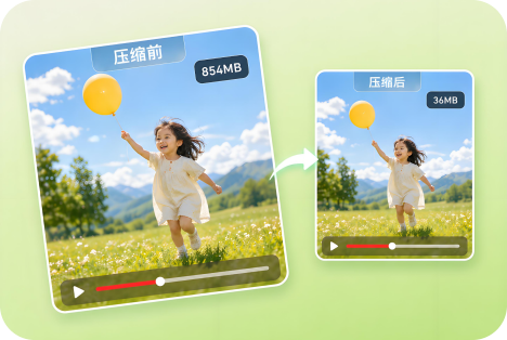 视频压缩