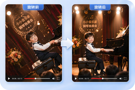 视频旋转翻转