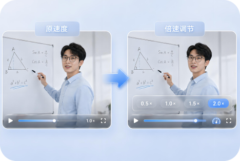视频倍速