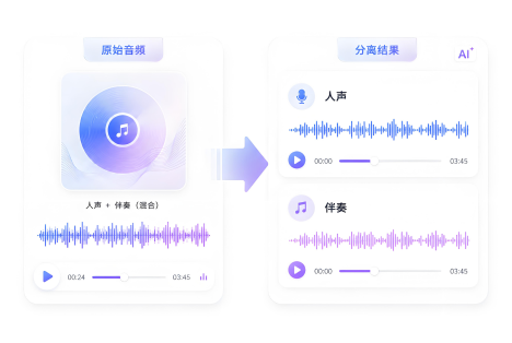 人声分离