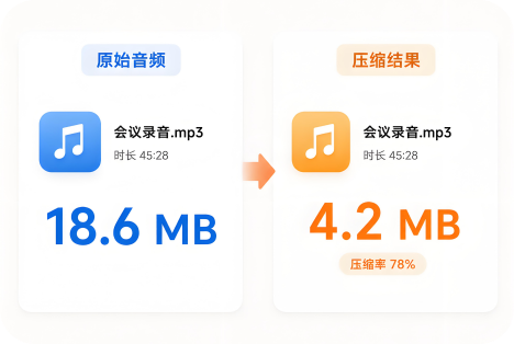 音频压缩