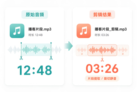 音频剪辑