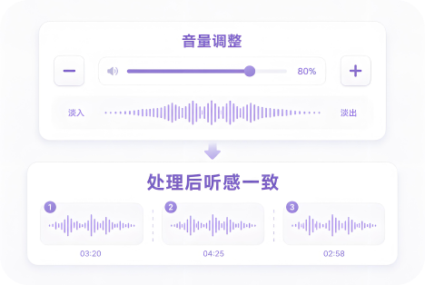 音量调整