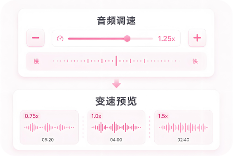 音频调速